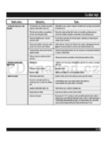 Whirlpool ADP 9070 WH