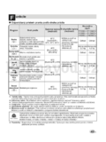 LG F1268LD(P)(1~9)