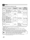 LG F8068LD(P)(1~9)