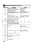 LG F8068QD(P)(1~9)
