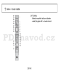 Sony KDL-40Z5800