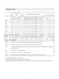 Samsung B1513J