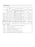 Samsung B813J