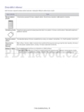 Samsung ML-167x