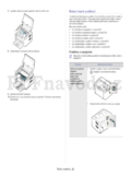 Samsung ML-167x