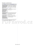 Samsung ML-167x