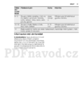 Electrolux EHF6547XOK