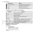 Electrolux EHF6547XOK