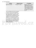 Electrolux EHF6547XOK