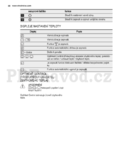 Electrolux EHF6547XOK