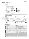 Electrolux EHF6547XOK