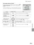 Nikon COOLPIX S6300