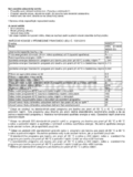 Indesit XWE 81483X