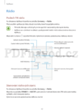 Samsung J710F