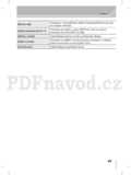 Panasonic DMC-GH3