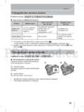 Panasonic DMC-GH3H