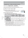 Panasonic DMC-GH3H