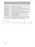 Panasonic DMC-GH3H