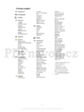 Sony Ericsson Naite