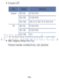 Samsung UE22F5000AW
