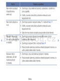 Samsung UE22F5000AW