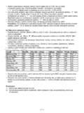Hyundai WSC 2180 B