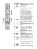 Sony KDL-46Z5500