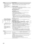 Sony KDL-46Z5500