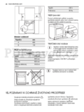 Electrolux EKC54502OK