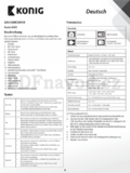 König SAS-CARCAM10