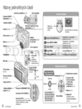 Panasonic DMC-TZ4