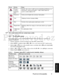 BenQ DC C1050