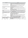 Samsung BD-F8500N/F8900N