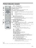Sony KDL-46S2530