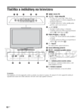 Sony KDL-46S2530