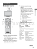 Sony KDL-46S2530