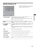 Sony KDL-46S2530