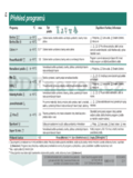 Bosch WLM 24441BY