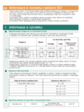 Bosch WLM 24441BY