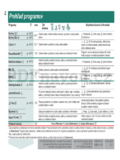 Bosch WLM 24441BY