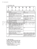 AEG X66453MD10