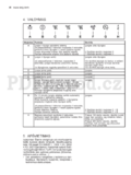 AEG X66453MD10