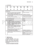 AEG X66453MD10