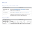 Samsung UE65F9000ST