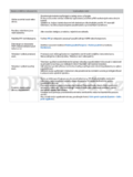 Samsung UE65F9000ST