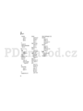 Samsung SGH-X820