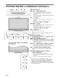 Sony KDL-40E4030
