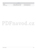 Samsung S19A450B