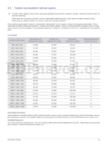 Samsung S19A450B