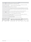 Samsung S19A450B